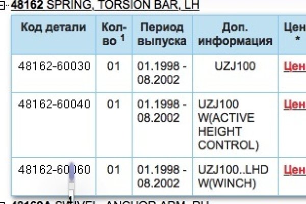 Кракен тор krakendark krakendark link