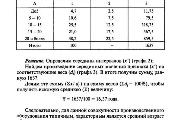 Ссылка на кракен 2krnmarket